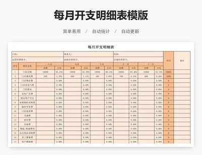 每月开支明细表模版