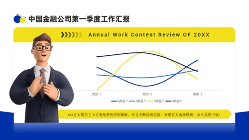 3D商务人士季度工作汇报总结通用PPT模板