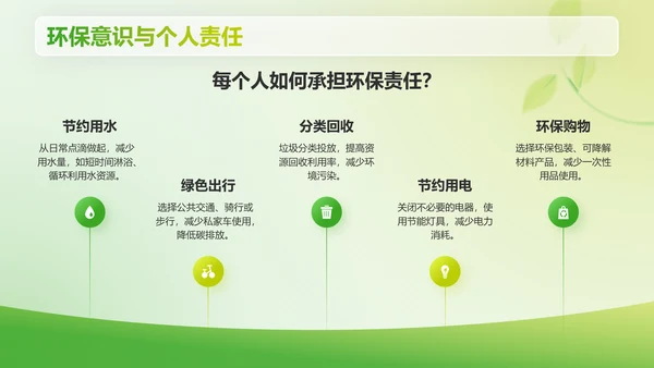 绿色3D风低碳环保倡议PPT模板