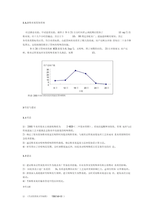 粉末活性炭吸附技术处理源水臭味应用研究报告