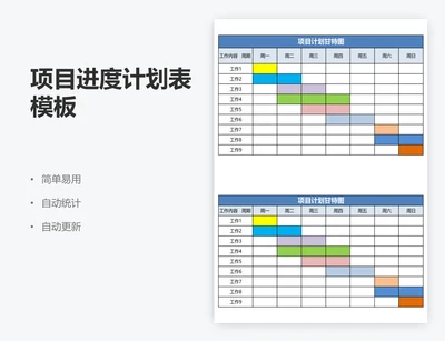 项目进度计划表模板