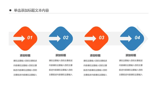 医院医药代表医疗药品医药公司PPT模板