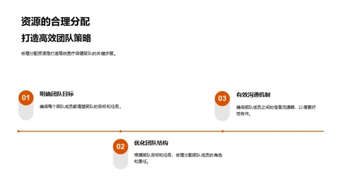 构建高效医保团队