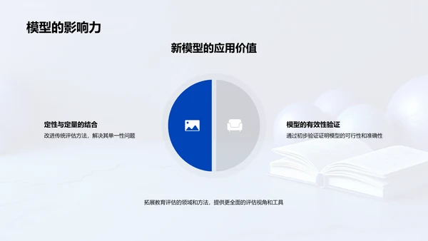 教育评估模型改革PPT模板