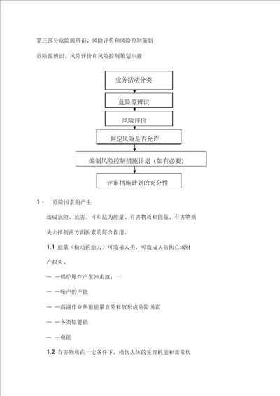 危险源识别与风险评价很有价值