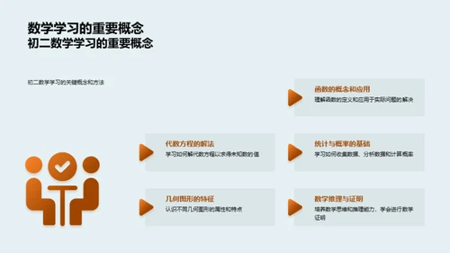 引领初二孩子学习之路