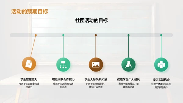 社团活动全方位解析