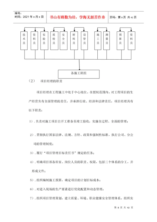 工程项目管理课程设计.docx