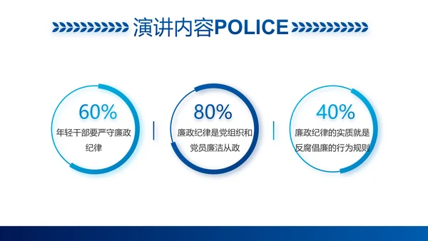 蓝色大气公安警察职责工作汇报PPT