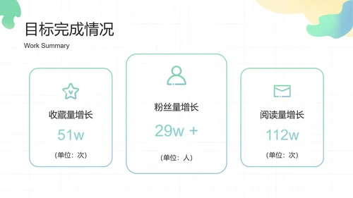 渐变插画工作汇报PPT模板