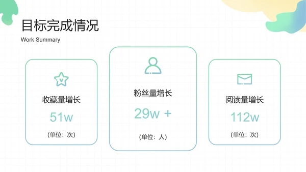 渐变插画工作汇报PPT模板