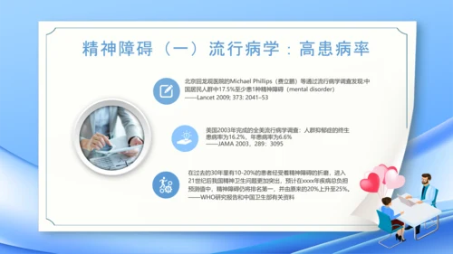 神经内科焦虑症精神病PPT模板
