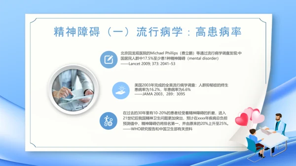 神经内科焦虑症精神病PPT模板
