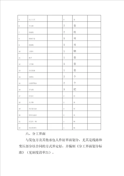 运行维护实施方案建议书