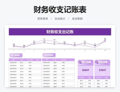 财务收支记账表