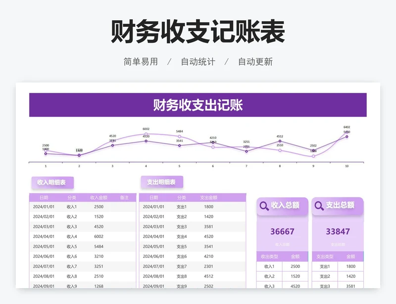 财务收支记账表