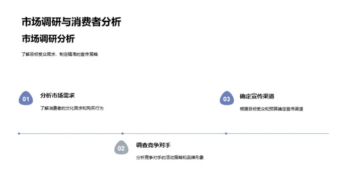 秋分文化活动营销