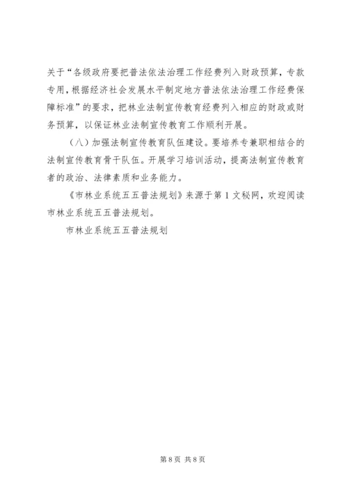 市林业系统五五普法规划.docx