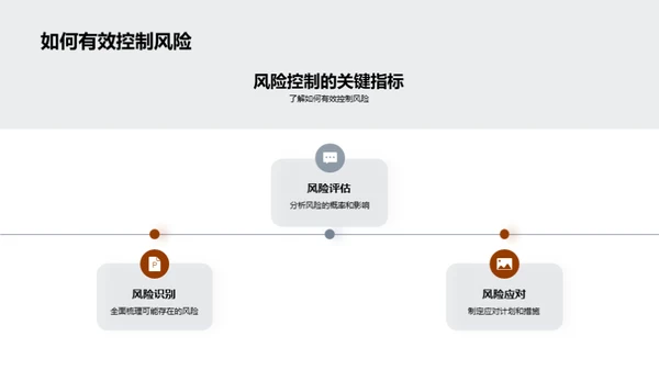 企业法律风险管理