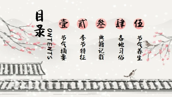 小寒冬天通用PPT模板