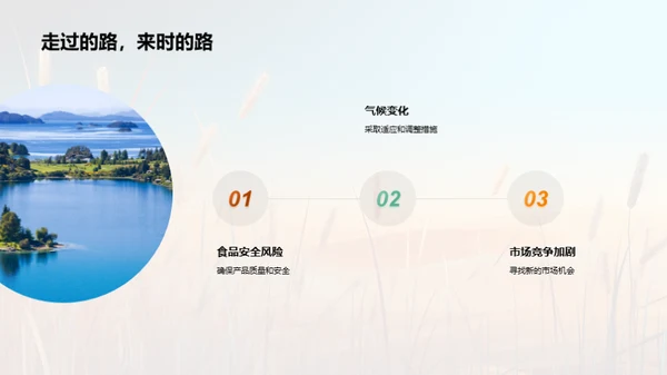 农业收益全解析