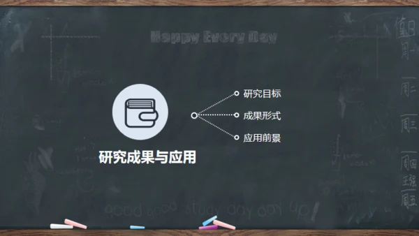 黑板风严谨实用毕业答辩通用PPT模板