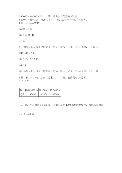 人教版六年级数学下学期期末测试题带答案（夺分金卷）.docx