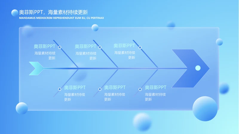 简约风递进关系6项PPT