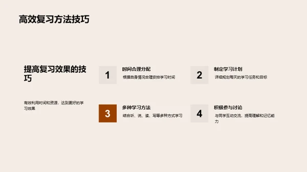 高三生存指南
