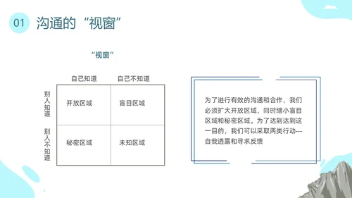 蓝色插画团队建设PPT课件
