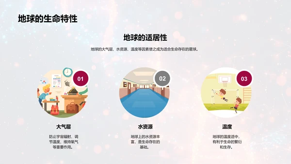 太空与地球科普