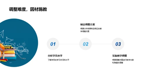 培训成果与未来展望