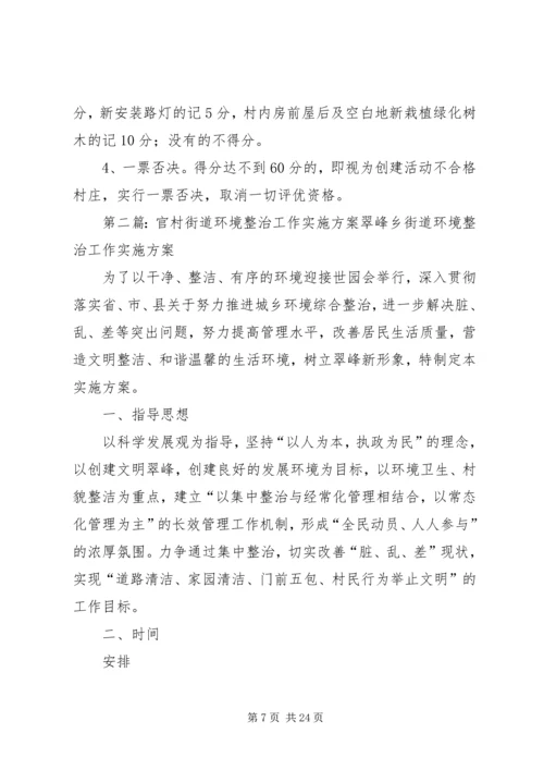 街道环境整治实施方案.docx