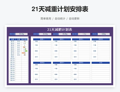 21天减重计划安排表