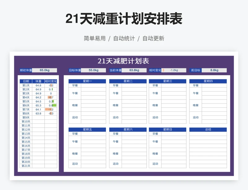 21天减重计划安排表