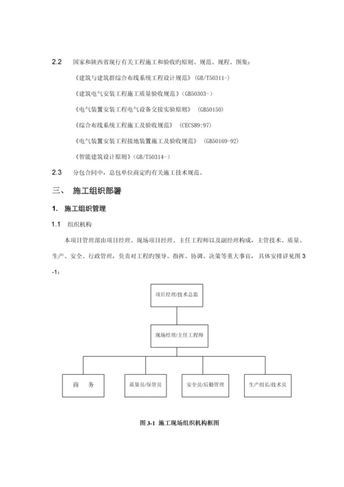 光缆布线综合施工专题方案.docx