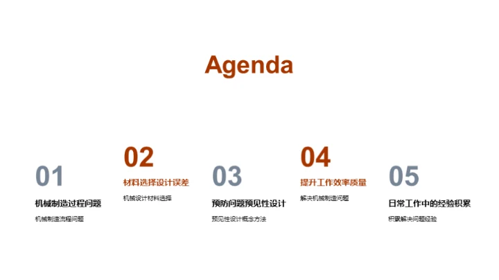 机械制造掌控全局