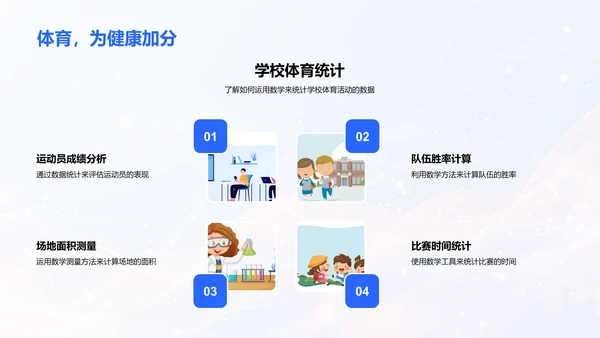 数学的实际应用PPT模板