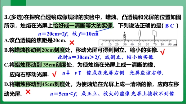 5_3第2课时凸透镜成像的规律的应用（课件）(共23张PPT)【2023秋人教版八上物理高效实用备课