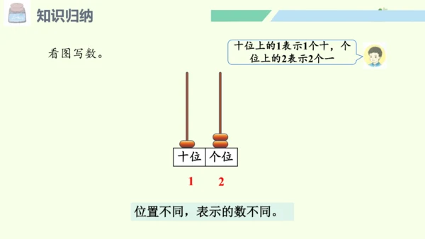 （2024年新版）人教版数学一年级上册6.1 数与运算课件(共30张PPT)