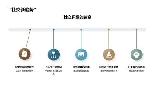 初一新生生活导航