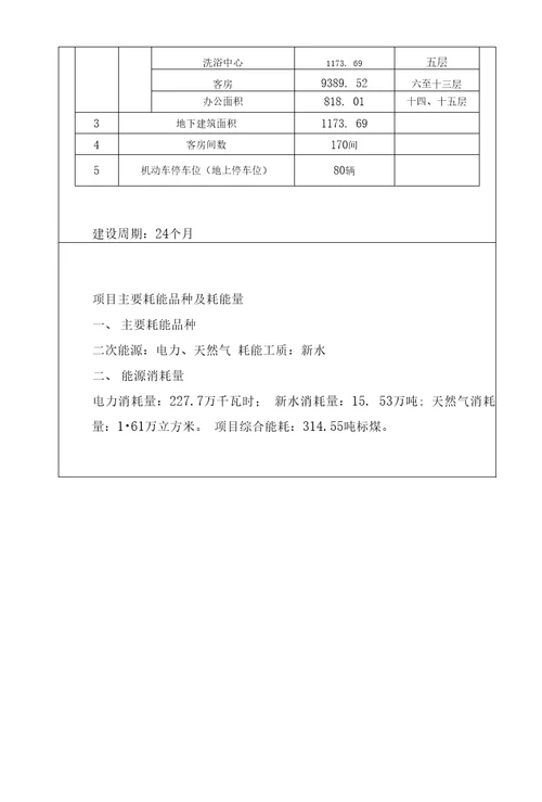 鑫皇国际酒店项目节能评估报告表