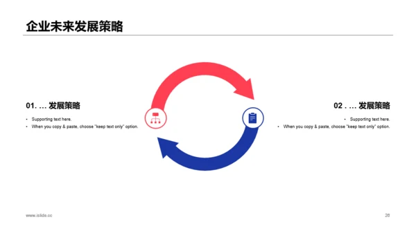 蓝色商务公司年度预算及经营分析工作总结PPT模板