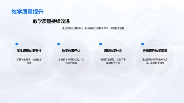 教学反馈季度总结PPT模板