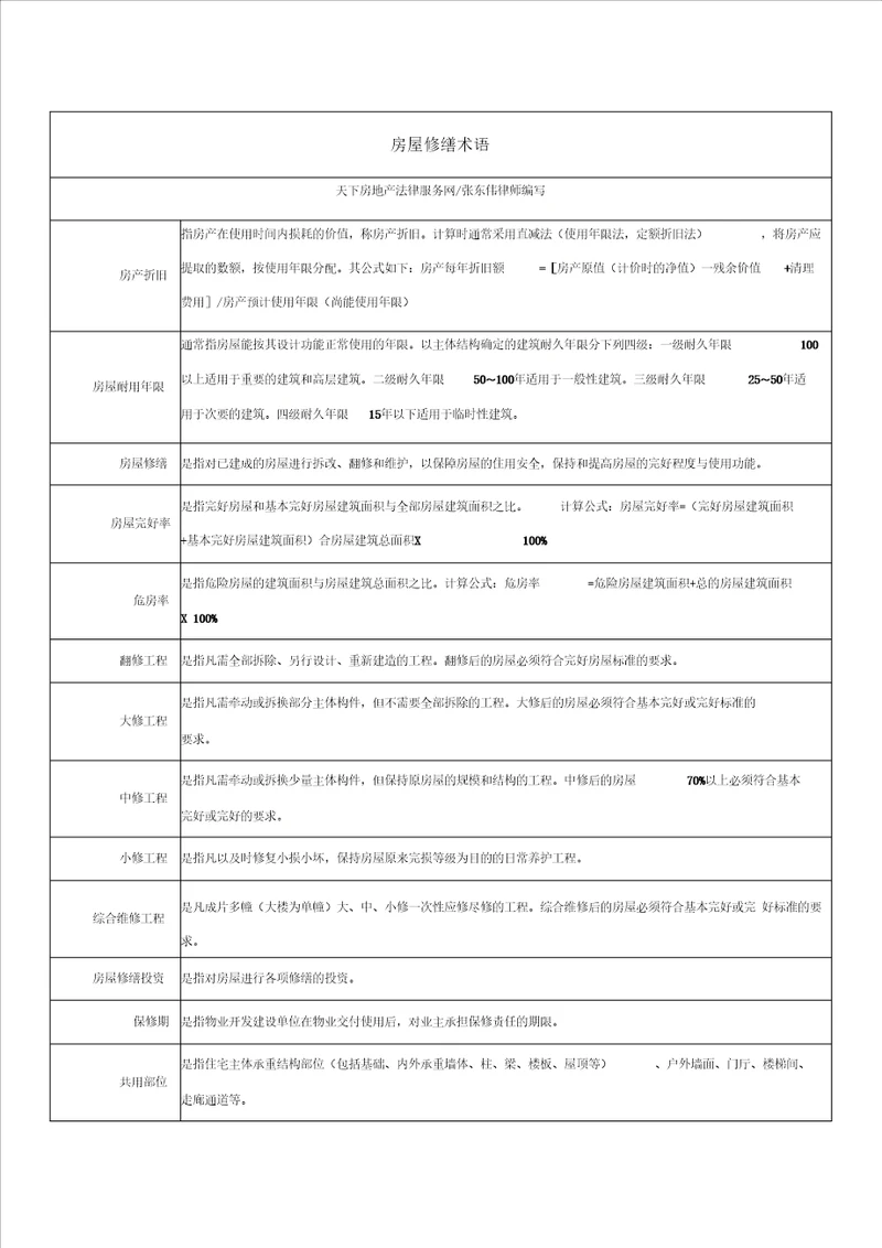 房屋修缮术语