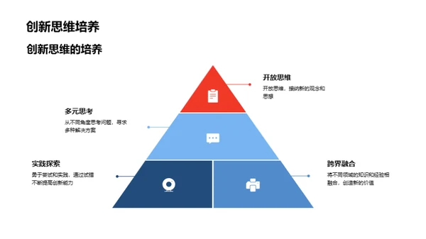 艺术纵横：欣赏与创作