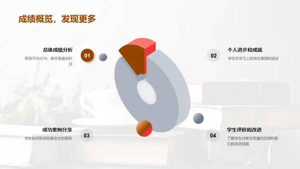 四年级教学全解析