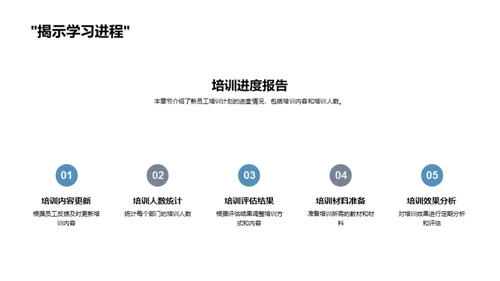 人资管理月度回顾
