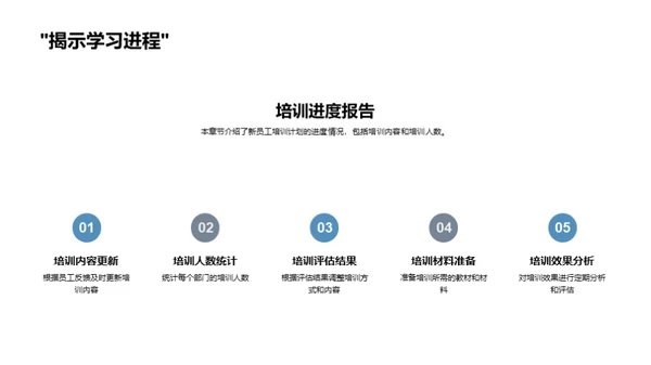 人资管理月度回顾
