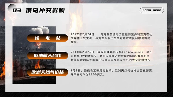俄乌冲突爆发始末讲解PPT模板